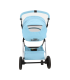 Carrito SOL Azul 3 piezas